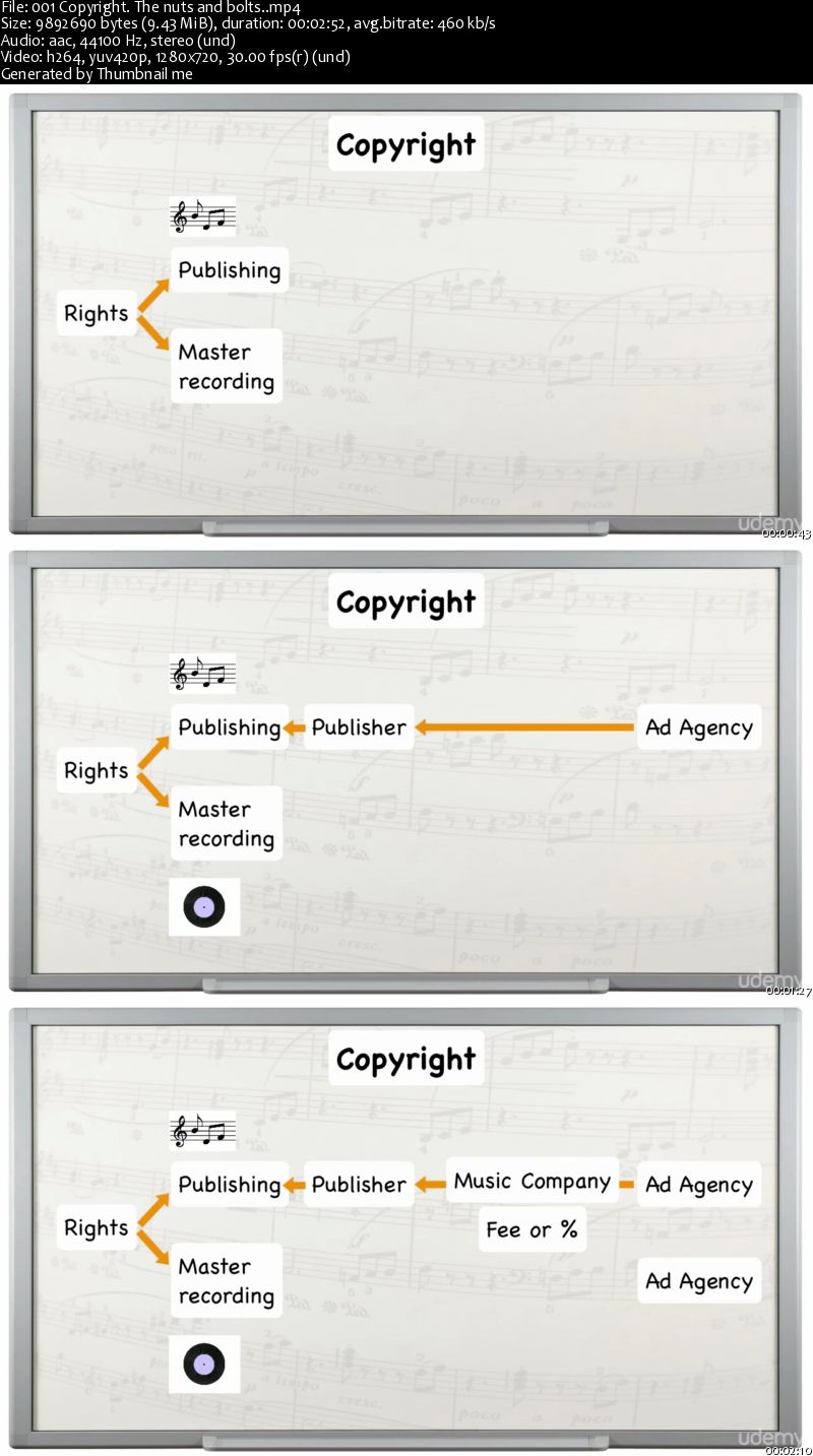 Jingles and Commercial Music