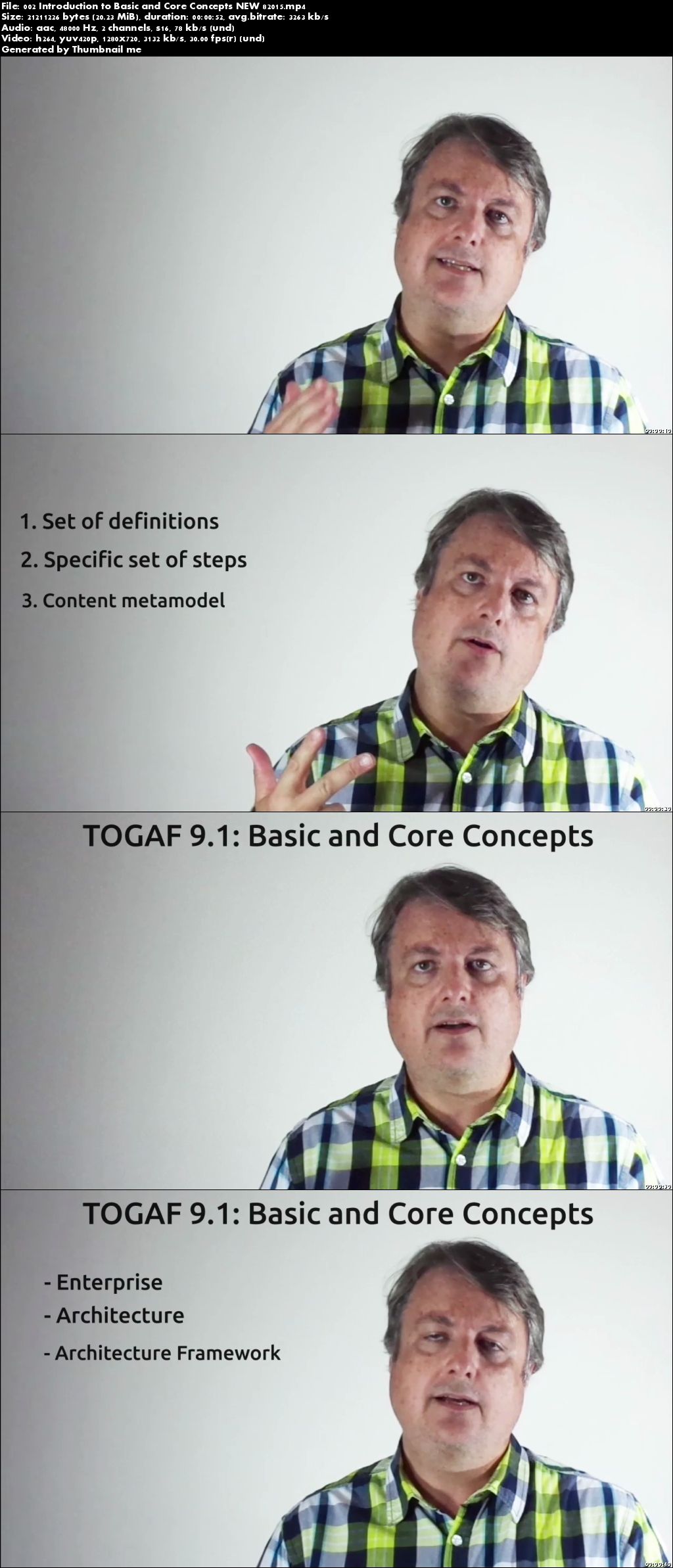 Become an Enterprise Architect with TOGAF 9.1 Part 1