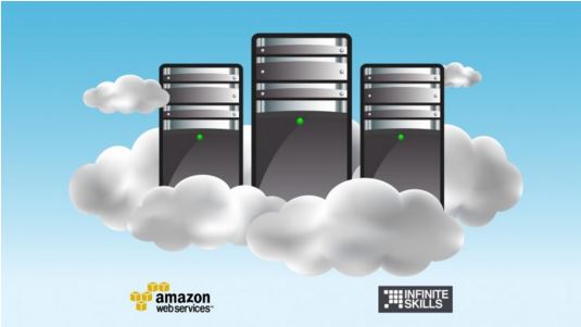 Introduction to AWS – EC2 Deployment Fundamentals