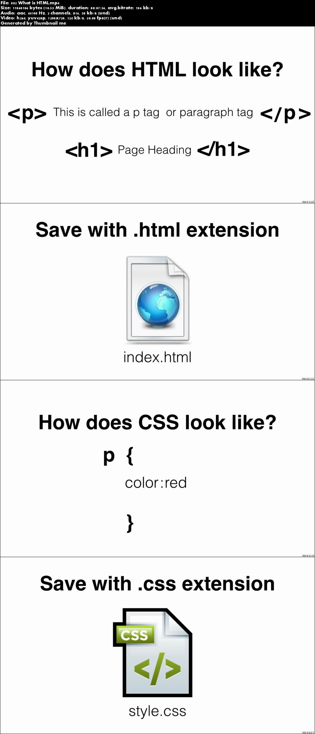 HTML and CSS for Beginners