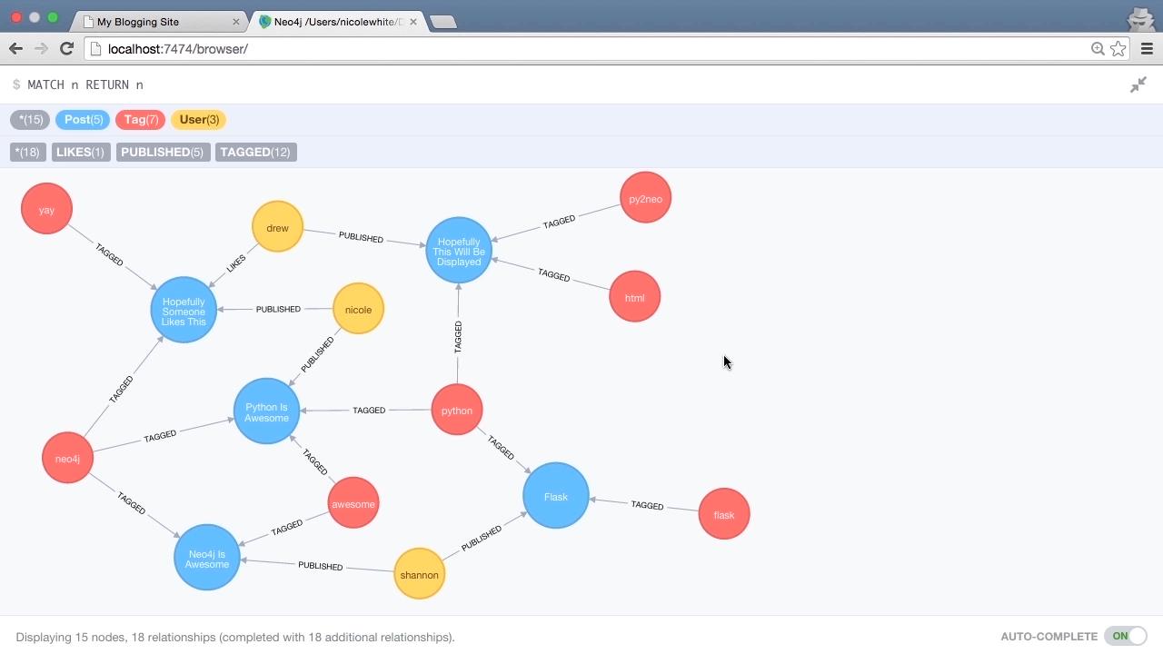 O'Reilly - Building Web Apps Using Flask and Neo4j