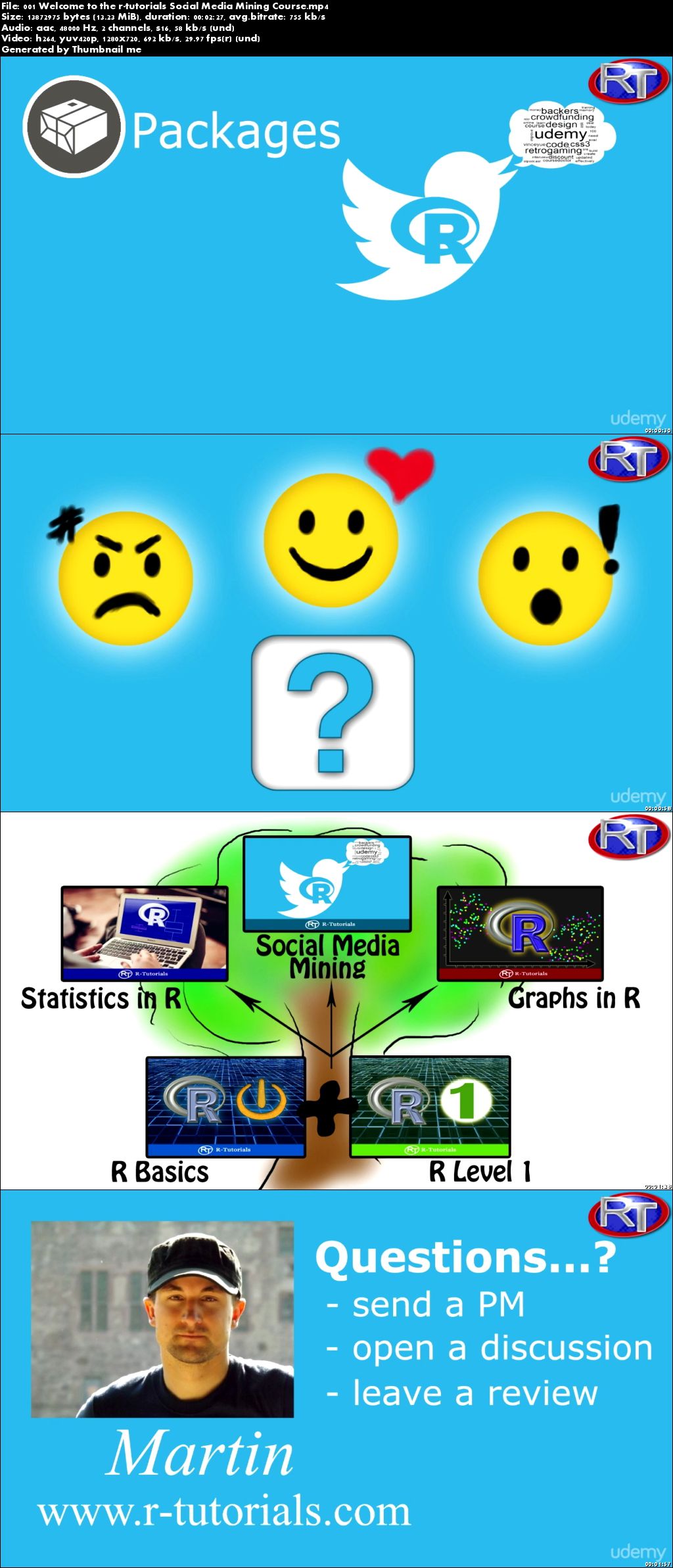 Text Mining, Scraping and Sentiment Analysis with R