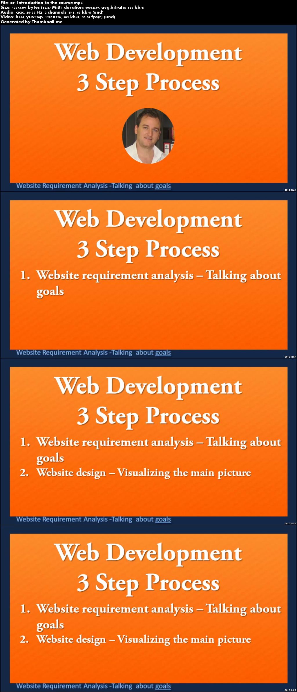 Joomla 3 : Develop a Professional Website in 3 Simple Steps